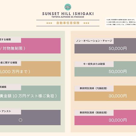 Вилла Sunset Hill Ishigaki Ishigaki  Экстерьер фото